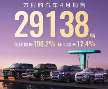 3万辆门槛近在咫尺！方程豹4月销量大涨190% 闪充版车型成增长主力
