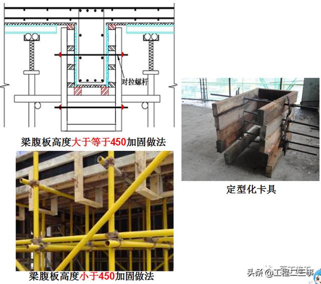 支模板步骤图片演示图片