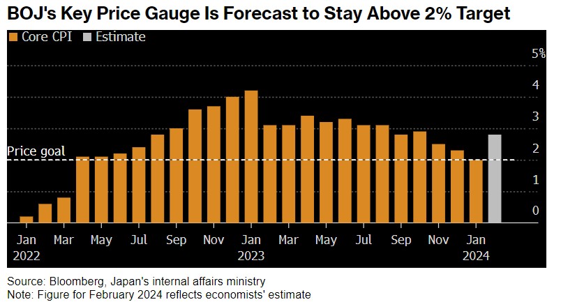 "最后的武士"终于收刀!日本央行17年来首度加息 全球负利率时代谢幕