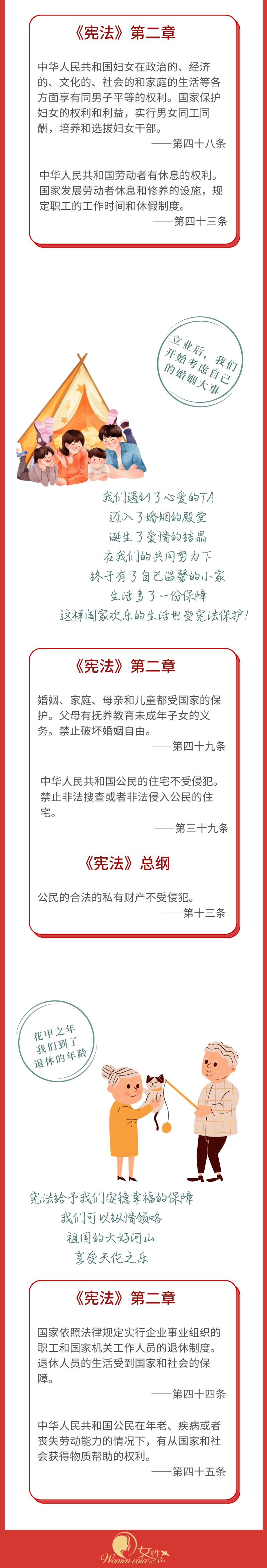 五四宪法内容图片