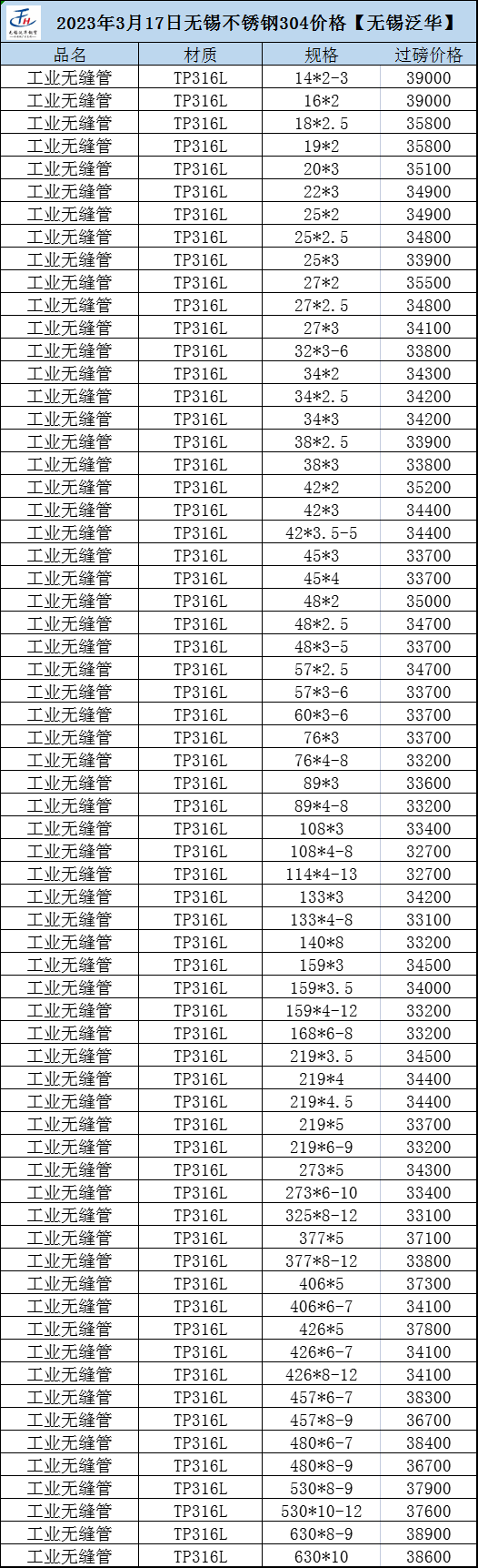 今日3月17日無錫工業無縫管價格 304/316l不鏽鋼管價格