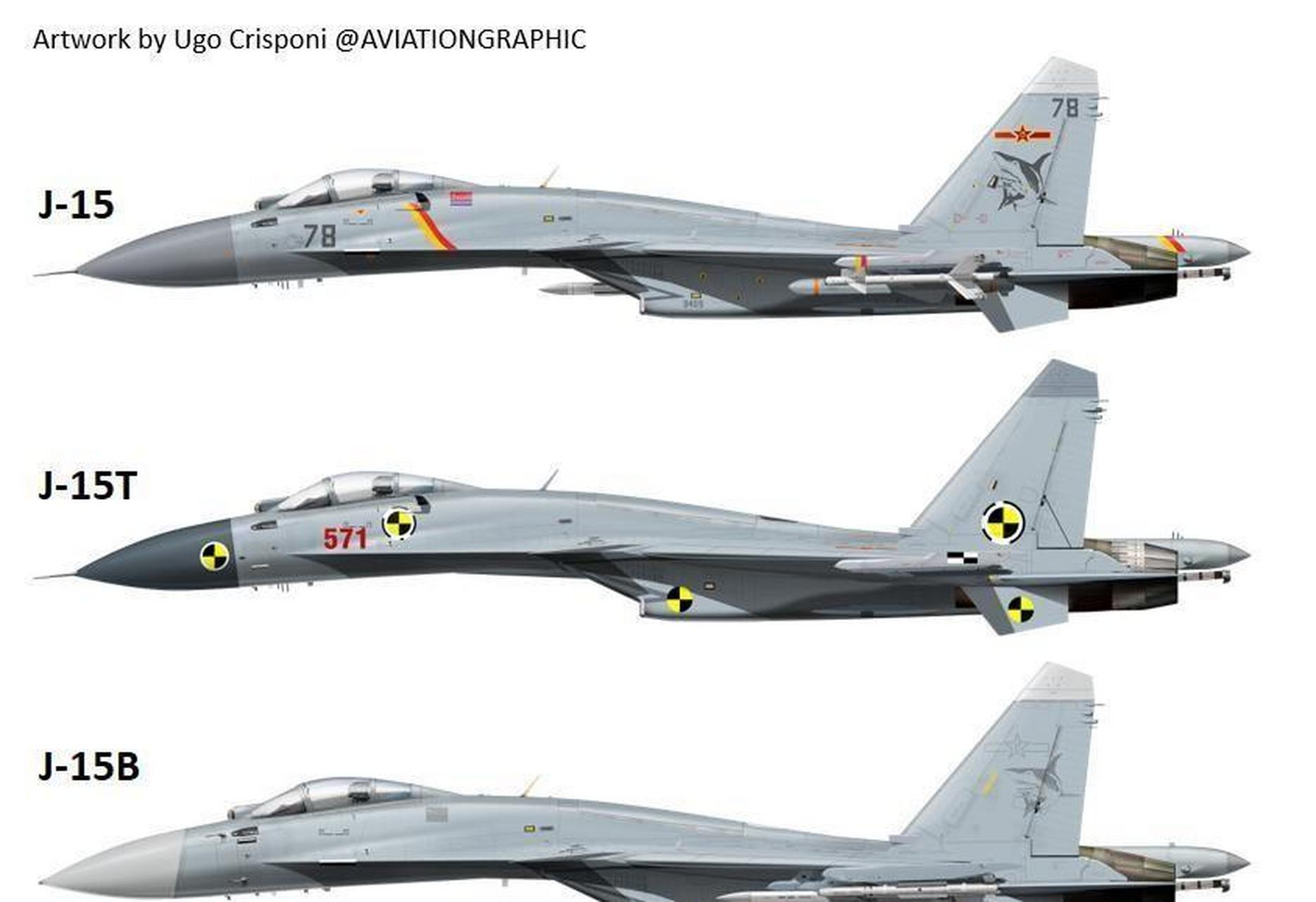 弹射版的歼-15b"飞鲨"舰载机已经提前服役了,来瞅瞅滑跃版歼-15与弹射
