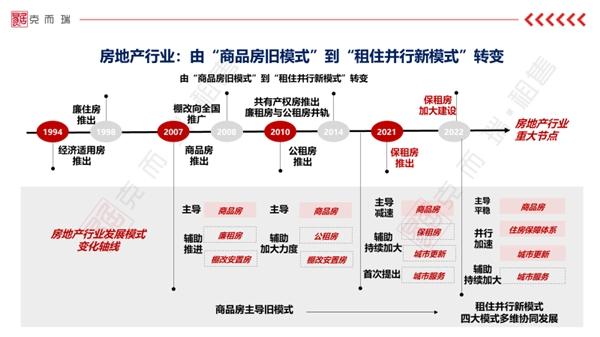 首场《中国住房租赁轻资产运营白皮书》线下研讨会成功举办
