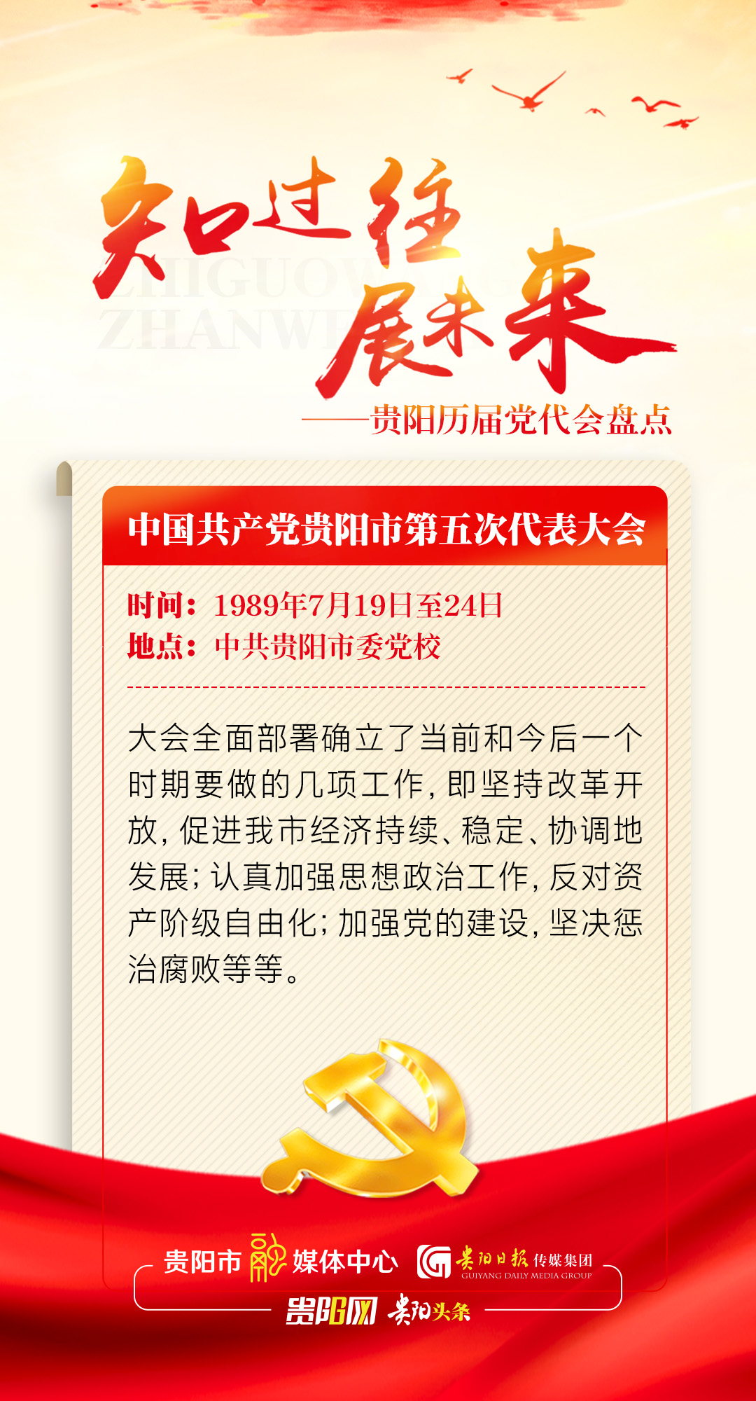 「喜迎党代会」知过往 展未来!贵阳市历届党代会盘点来啦