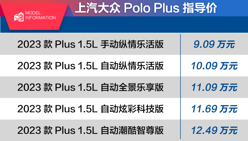 自动炫彩科技版最为推荐 2023款上汽大众polo plus购车手册