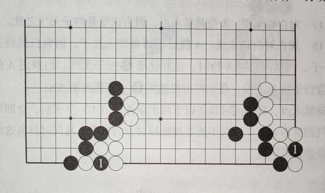 新手围棋入门必备基础知识点：禁入点、劫