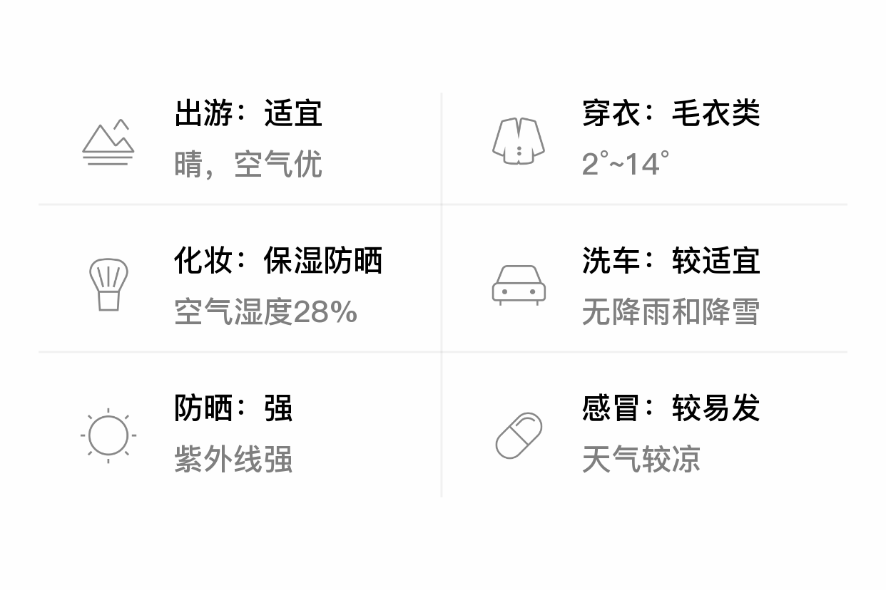 孟村天气天气大全