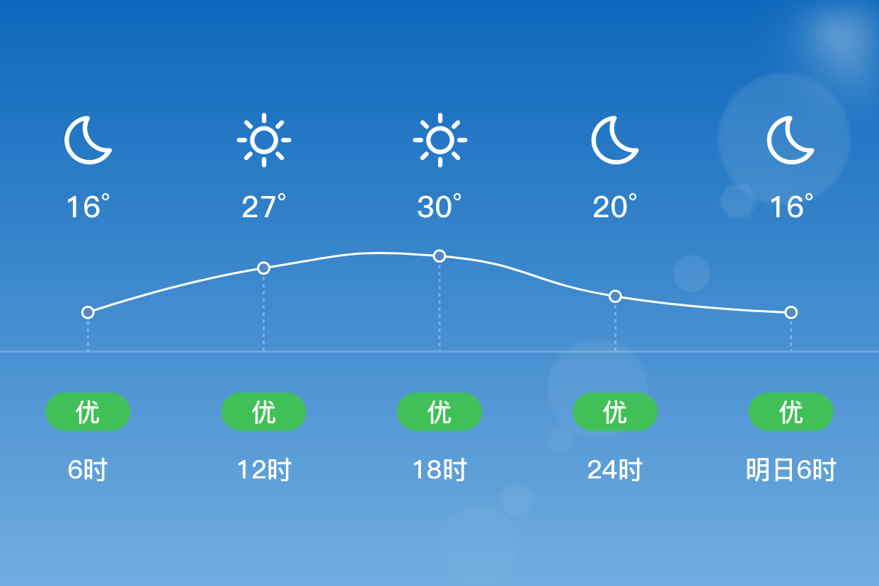敦煌天气预报30天查询预报
