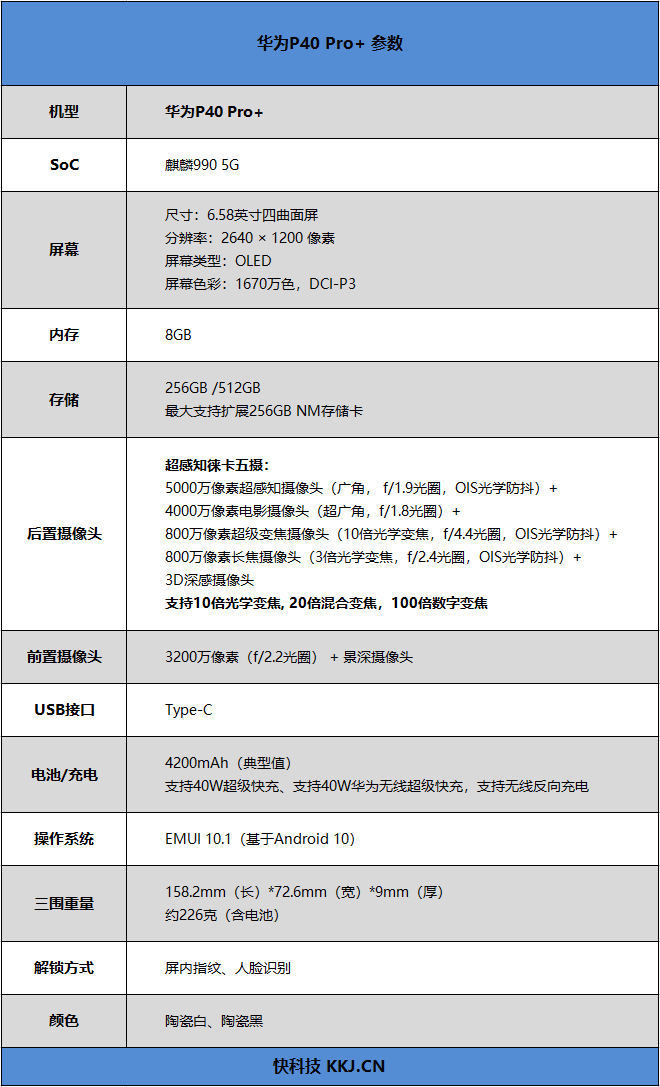 华为p40pro充电器参数图片