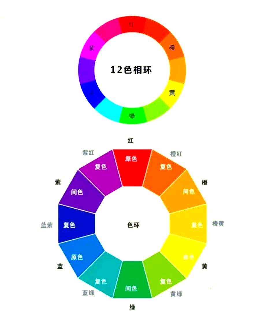 粘土的说明书通常会详细标注各种颜色的调配比例