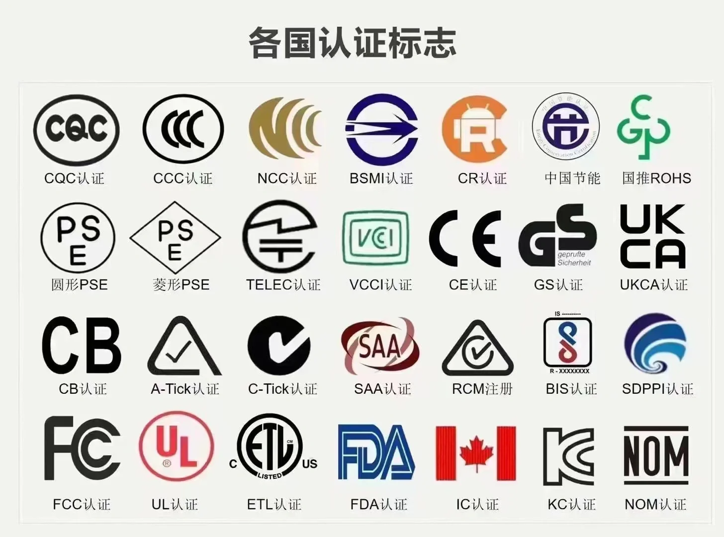 3C認證查詢方法:3種具體的CCC認證查詢方法