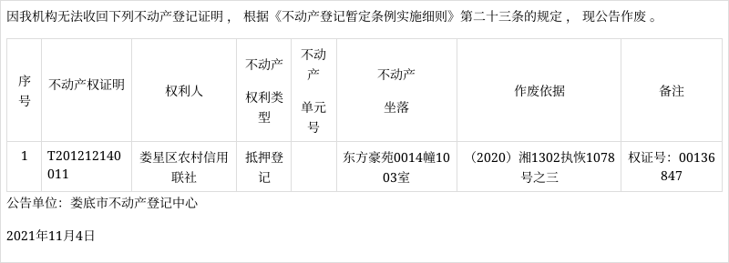 傅钦(法院)不动产权证明作废声明