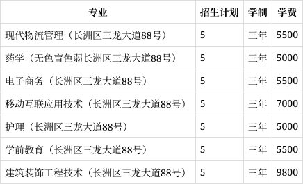 梧州职业学院专业图片