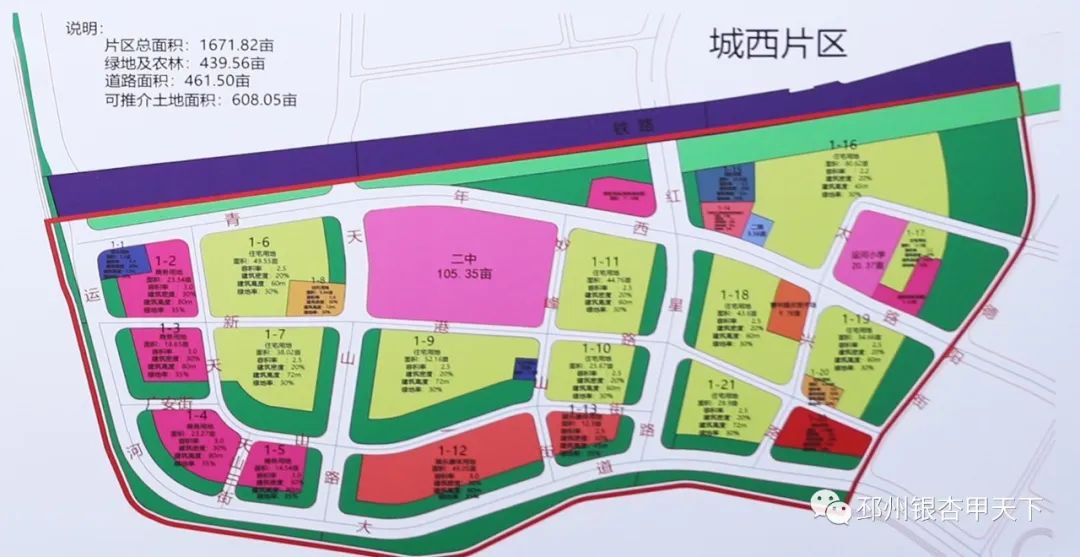 打造黄金海岸!未来的邳州新港将变成这样