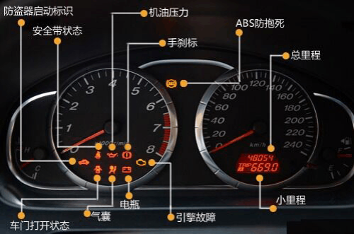 道爵电动车故障大全图片