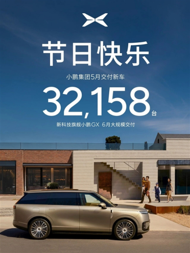 GX上市即爆单 12小时大定超2.4万台！小鹏5月交付新车32158台