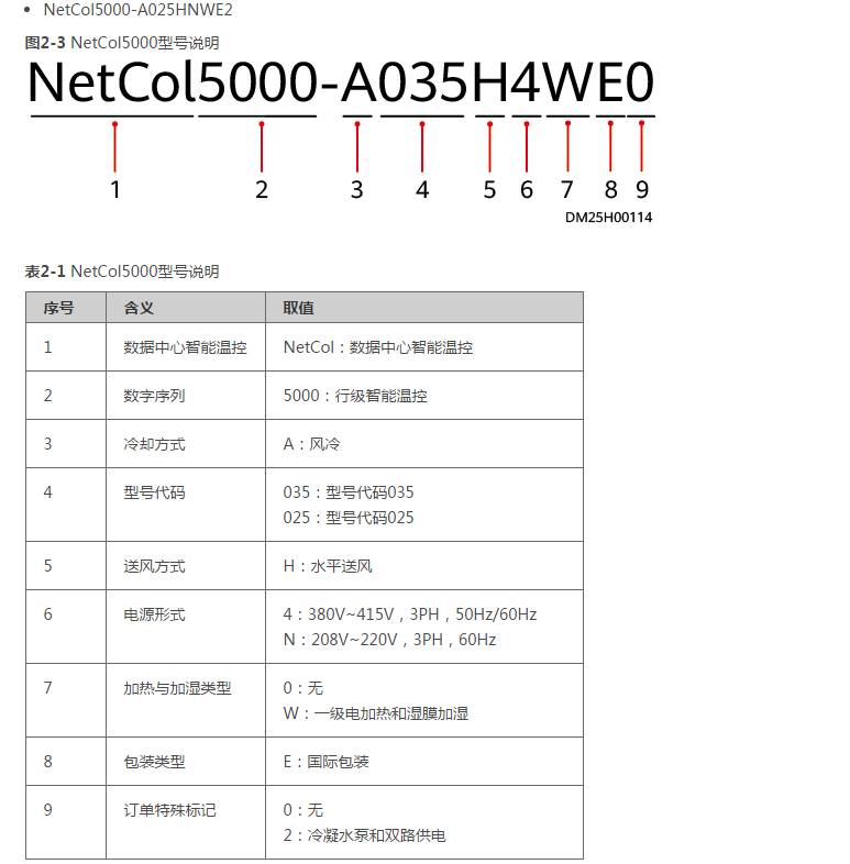 华为精密空调参数图片