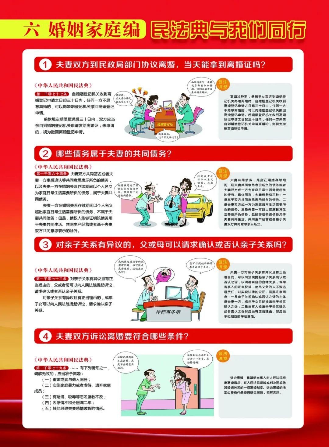 《民法典》系列宣传——婚姻家庭编