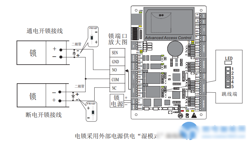 中控门禁安装示意图图片