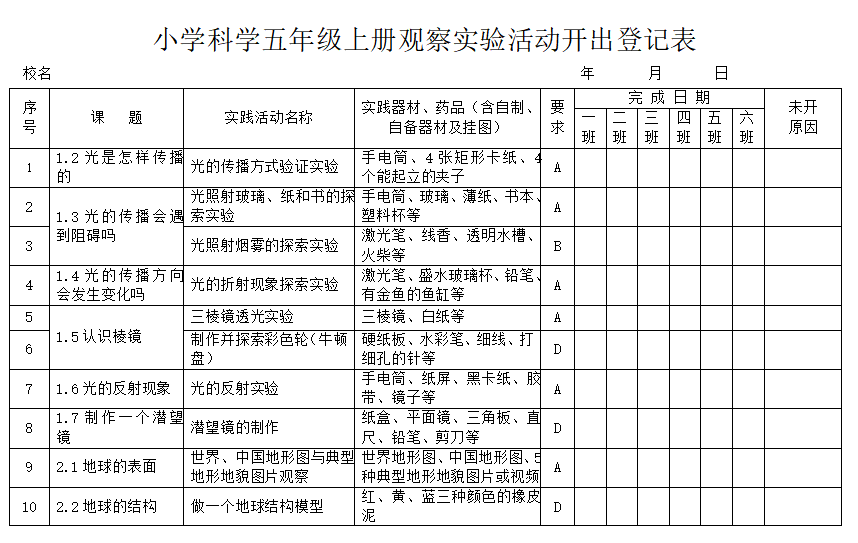 教科版科学五年级上册实验计划表