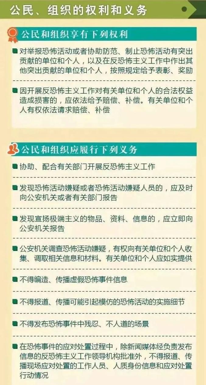 【全民反恐 共创平安】防恐反恐,你我同行
