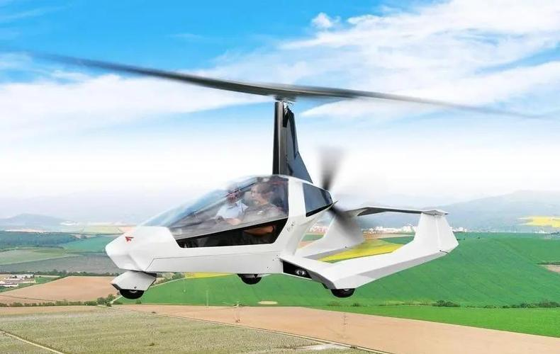 徐斌的旋翼机创新之路:民间力量的崛起