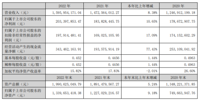 欢乐家老板李兴图片