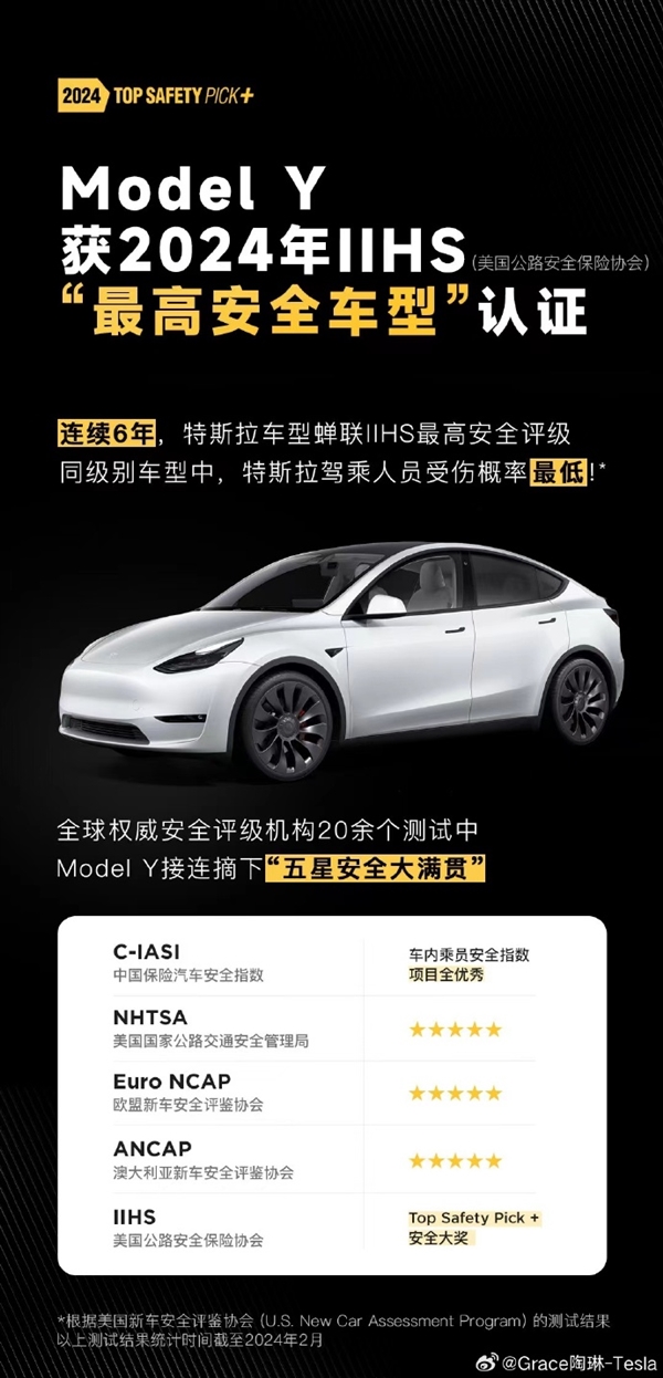 还吐槽吗!陶琳晒特斯拉安全性:同级别车型中驾乘人员受伤概率最低
