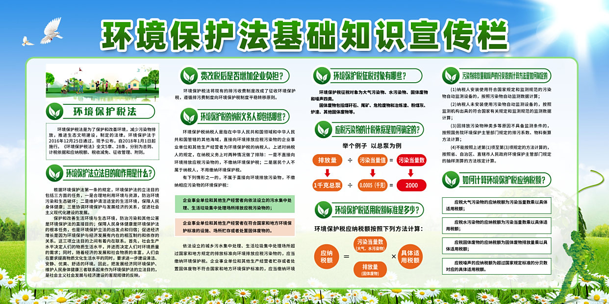 减少排污,呵护地球~最新环保宣传栏展板设计快收藏