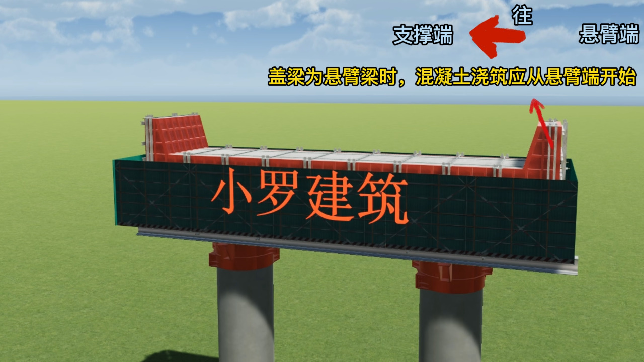 市政建造师动画 桥梁承台,墩台,盖梁施工——第3集「小罗建筑」