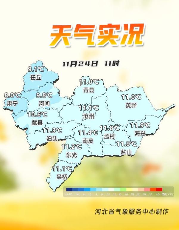 沧州东光县天气预报预报