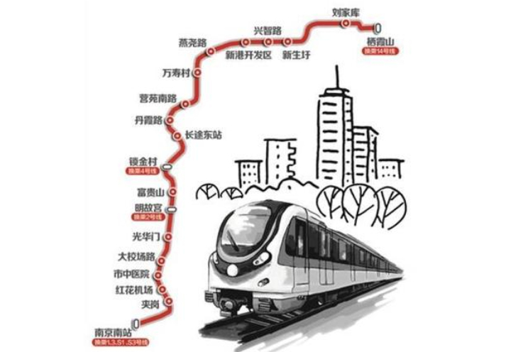 南京一地铁在建,将与s1号线对接,预计在2023年建成通车
