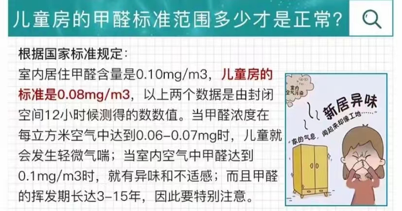 家具甲醛标准范围多少正常 _甲醛标准范围多少正常