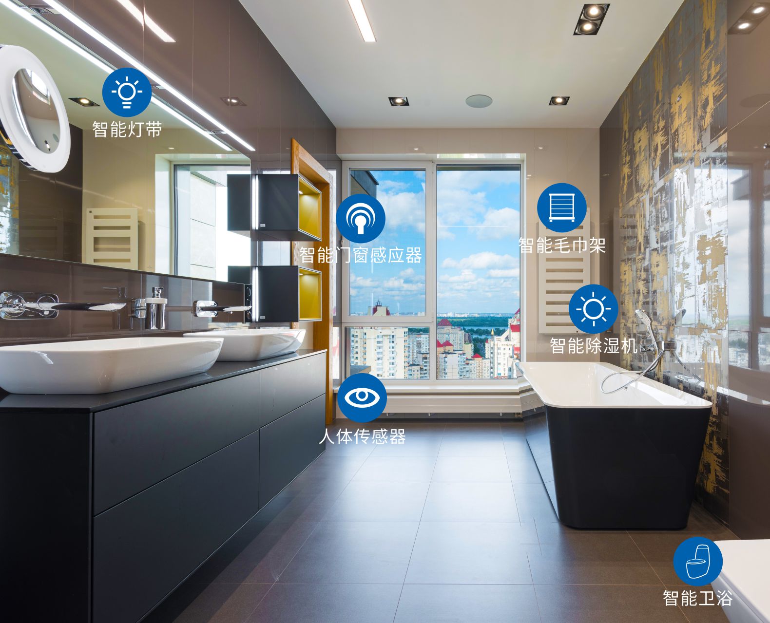 云科物联智能家居|家庭智能空间详解