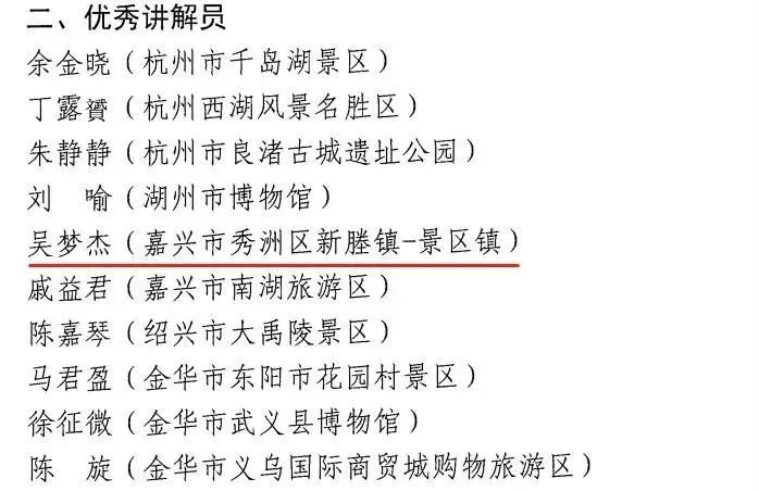 喜报|我区讲解员吴梦杰获评浙江省首届诗路文化带景区讲解员大赛优秀