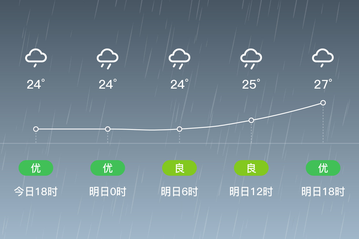 日本暴雨熊县图片
