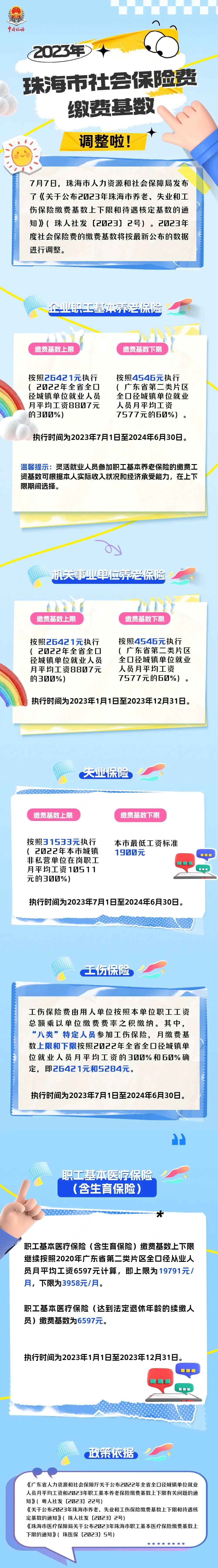 2023年珠海市社会保险费缴费基数调整啦!