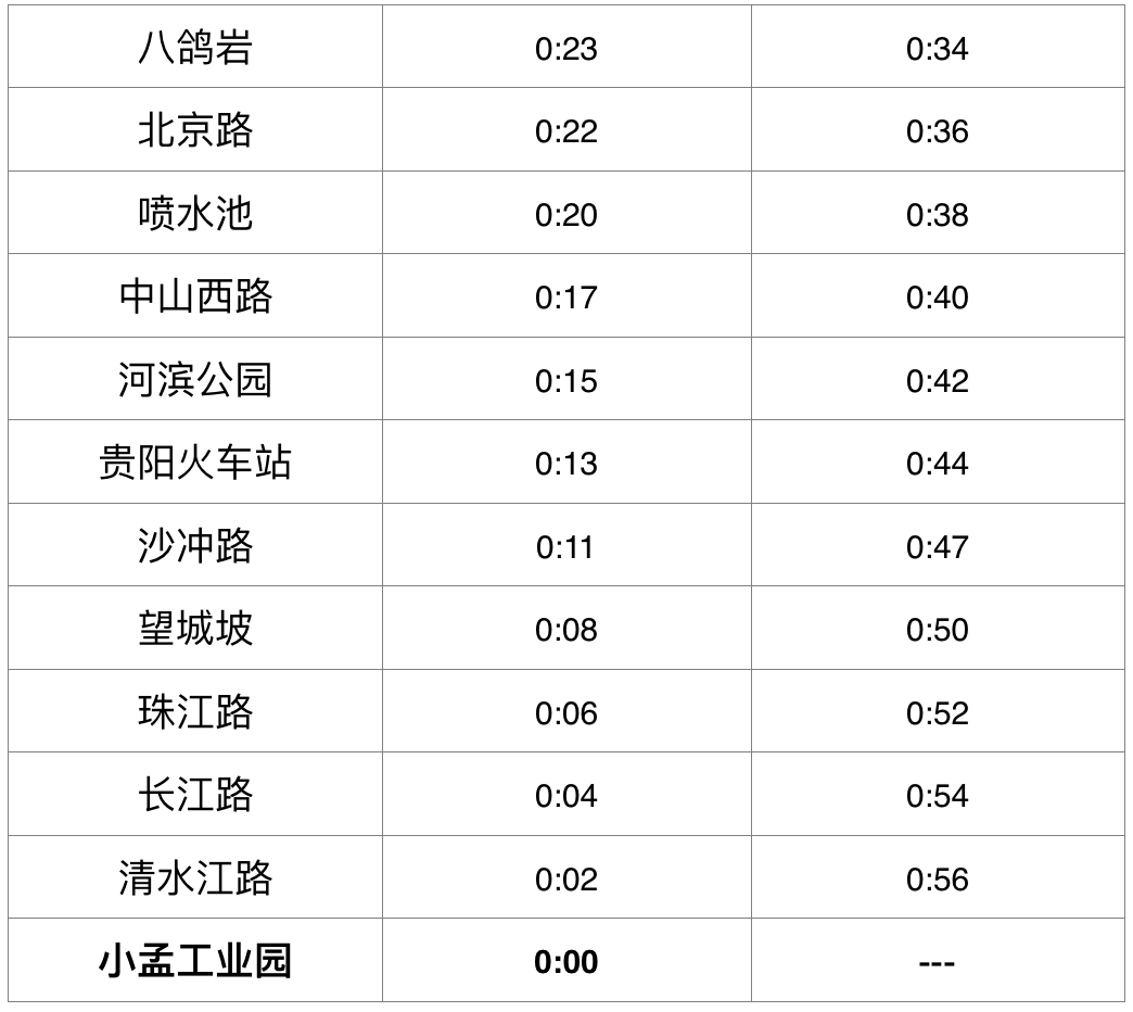 地鐵延時運營1小時12月31日貴陽路邊音樂會陪您跨年