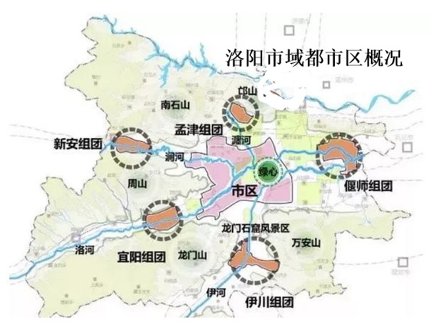 洛阳县改区为什么是孟津偃师而不是新安宜阳?古都底蕴成就大都市