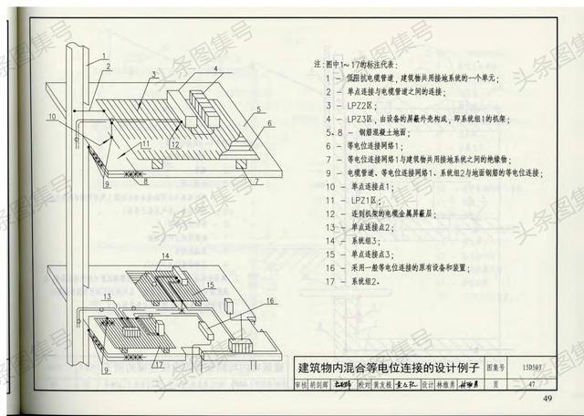 15d503图集,15D504图集 15d503《利用建筑物金属体做防雷接地装置图集》第二册,共二册