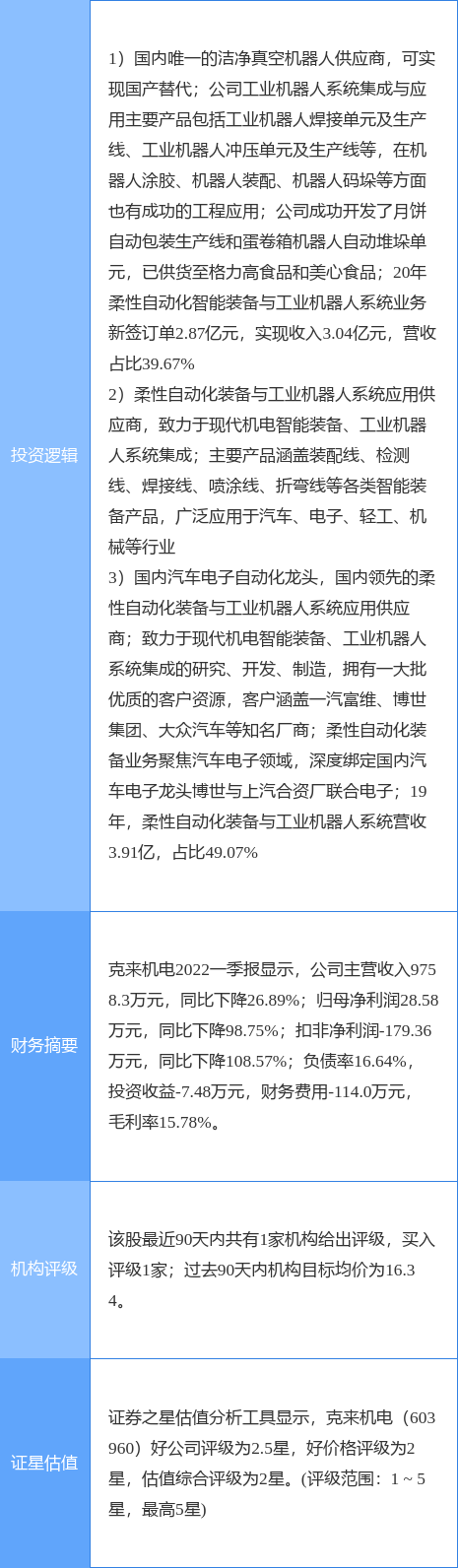 机电关键词排名价格表 baijiahao.baidu.com