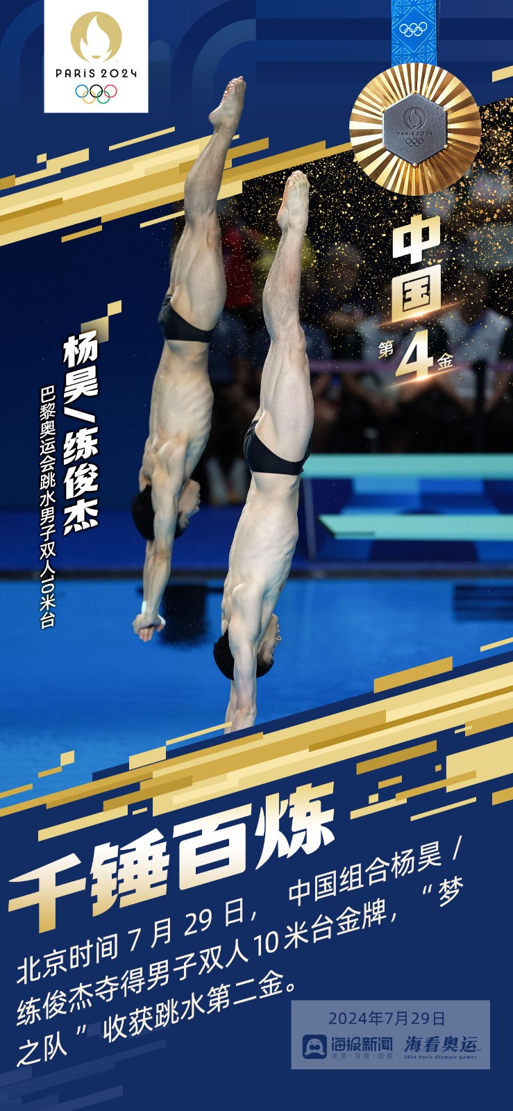 骄傲!海看奥运第一波夺金海报九宫格集齐