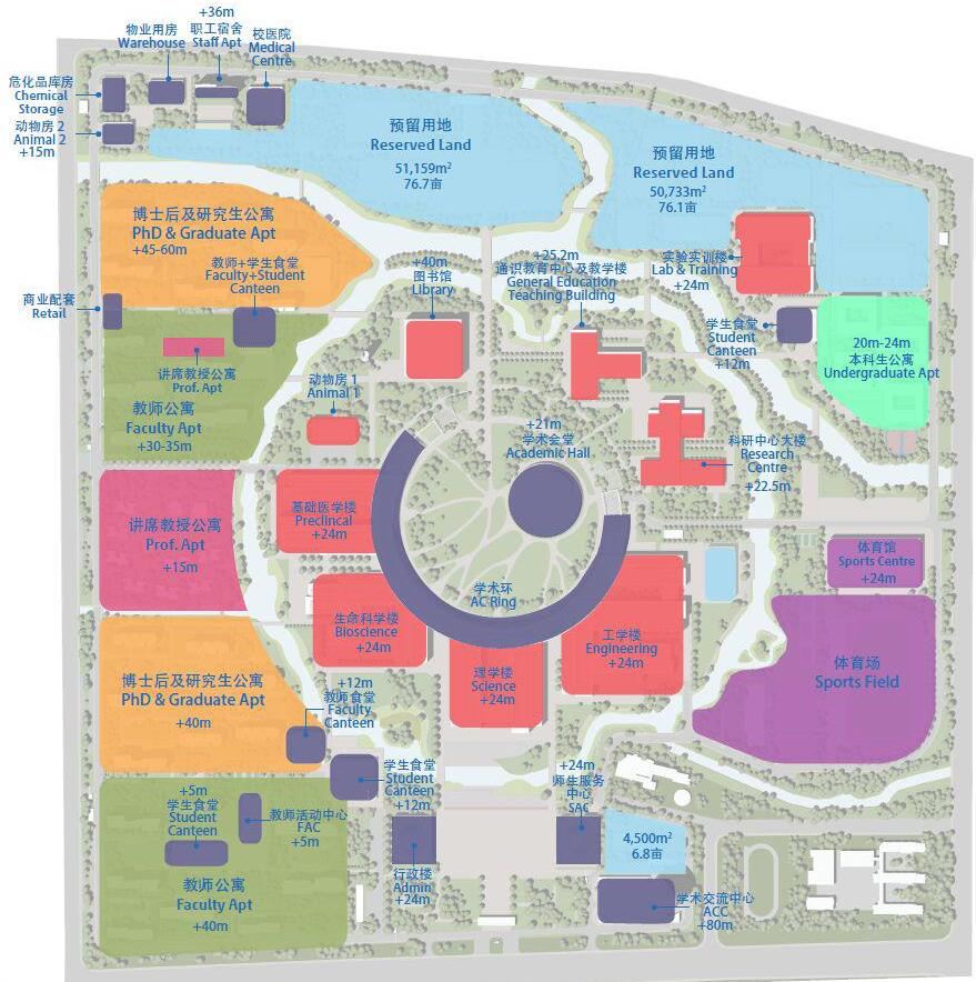 西湖大学新生攻略