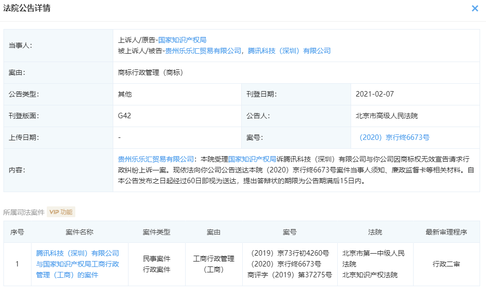 打贏國家知識產權局,騰訊王者榮耀商標維權終審勝訴