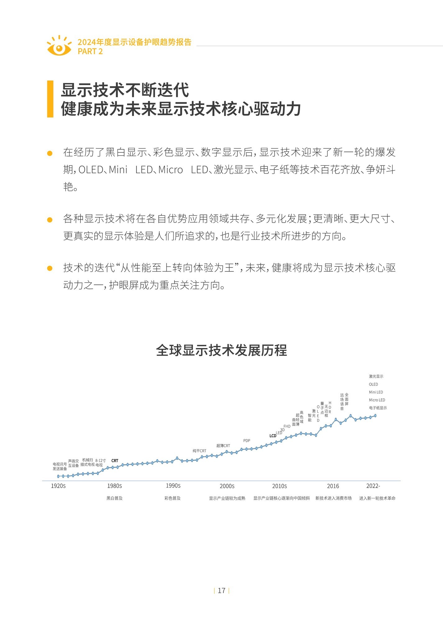 2024年度显示设备护眼趋势报告