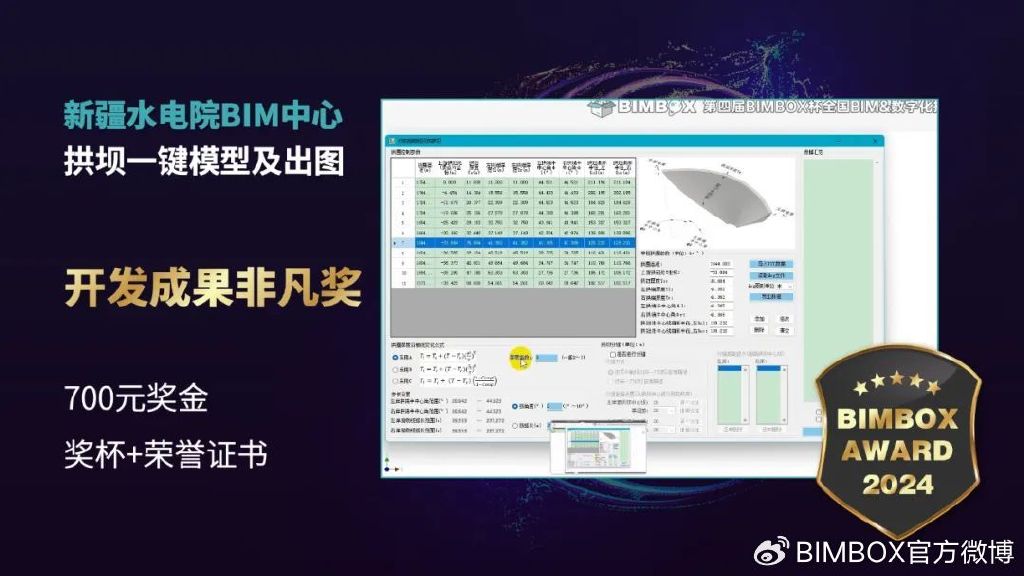 已经看腻了各种bim比赛bimbox大赛的这60个成果又有啥稀奇