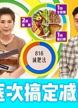 医次搞定2021