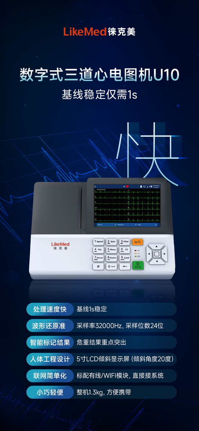 徕克美助力基层心电诊断降本增效