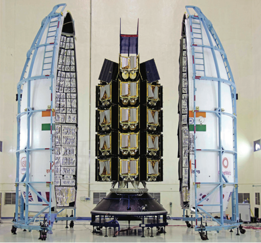 世界第一个覆盖全球的低轨通信星座印度重型火箭为一网再打36星