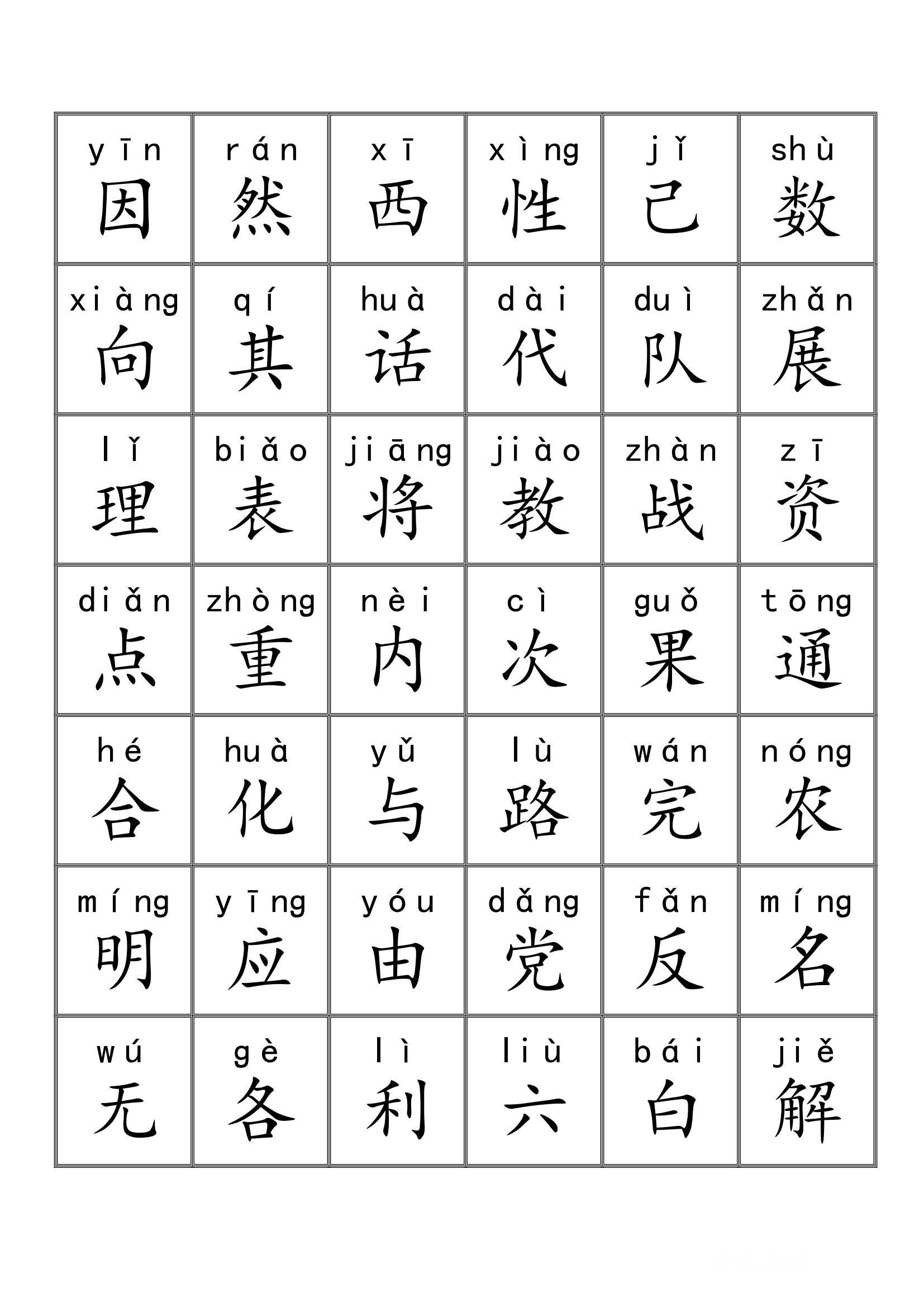 小学阶段3000个生字识别卡(含拼音),建议家长打印贴墙上背诵